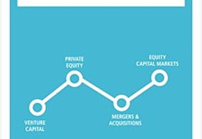 Argentina - Half-Year 2015